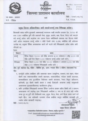 पर्सामा कफ्र्यू र निषेधाज्ञा जारी, जारी आदेशको उल्लङ्घन गर्नेहरूमाथि प्रचलित कानुनअनुसार कडा कारबाही गरिने